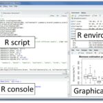 Mastering Statistical Analysis in Engineering with R Programming