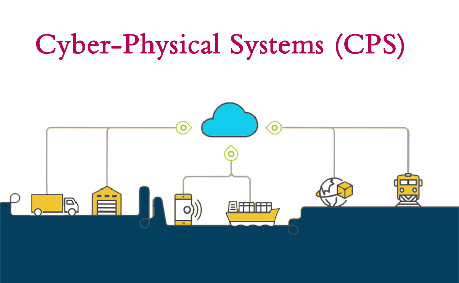 Implementing Cyber-Physical Systems (CPS) in LabVIEW